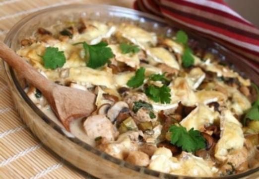 How to cook chicken with mushrooms?