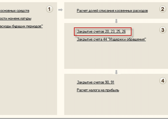 How to close the account in 1C?