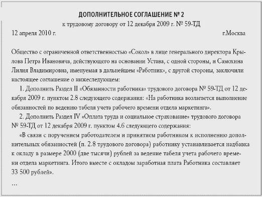 How to draw up an additional agreement?