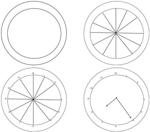 How to draw a clock?