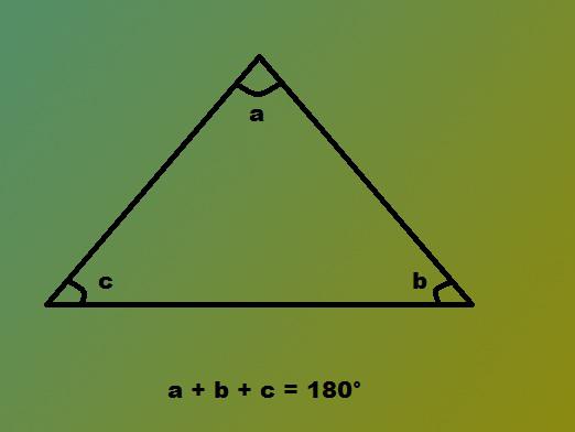 What is the sum of the angles of a triangle?