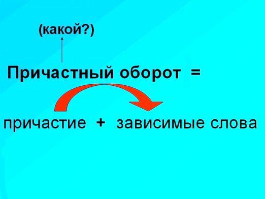 What is a participial turnover?