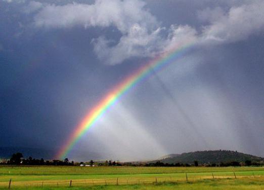 What is a rainbow?