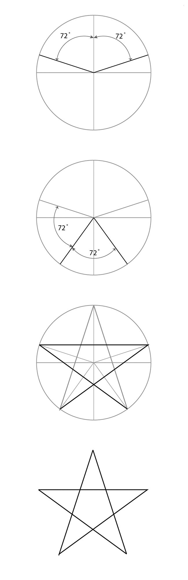 How to draw a star?