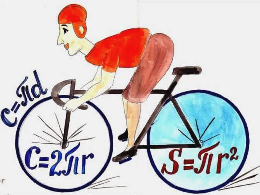 How to find the circumference?