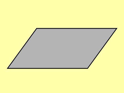 How to find the area of ​​a parallelogram?