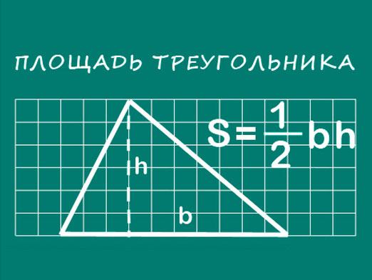 How to find the area of ​​a triangle?