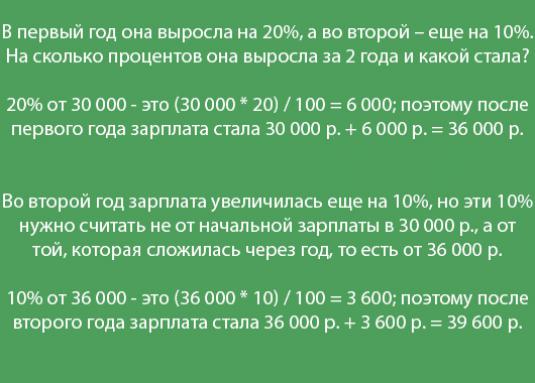 How to calculate percentage of interest